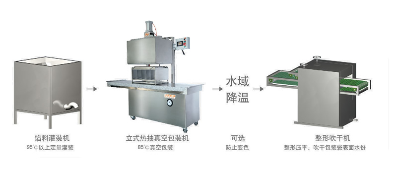 V730H-A(圖1) V730H-A(圖1)